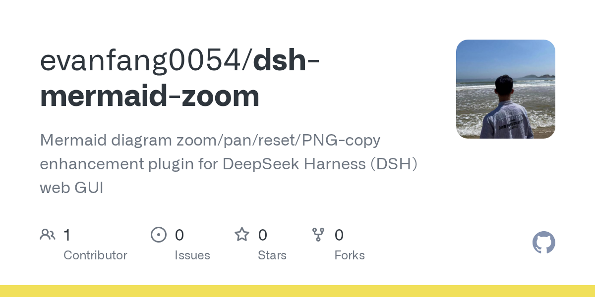 evanfang0054/dsh-mermaid-zoom Screenshot preview