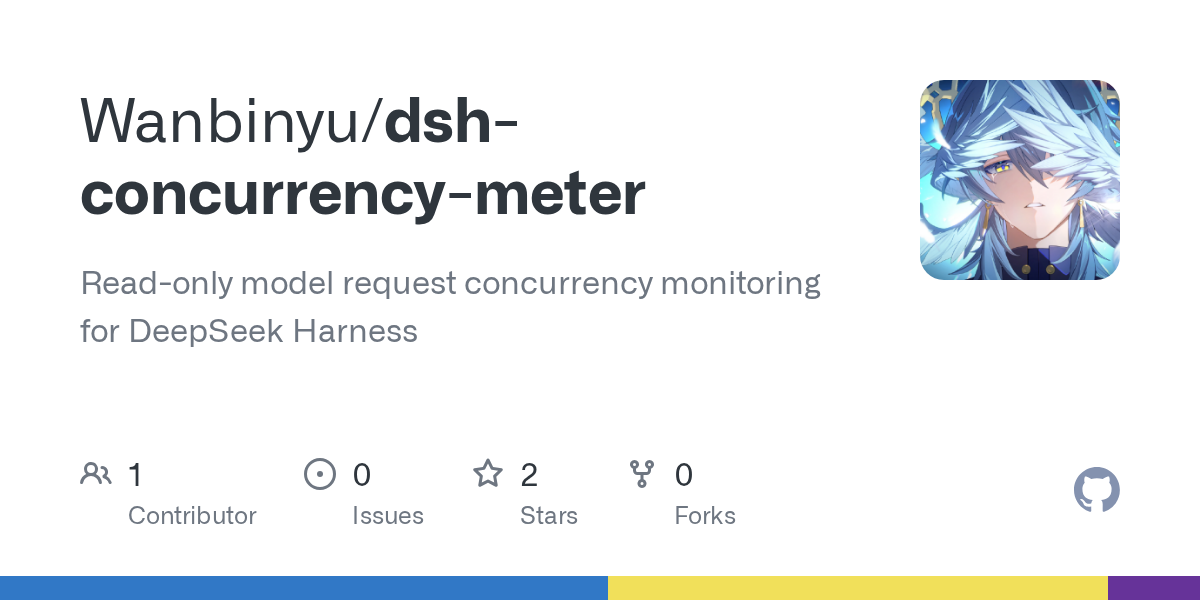 Wanbinyu/dsh-concurrency-meter Screenshot preview