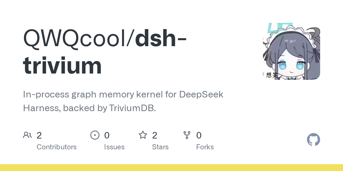 QWQcool/dsh-trivium Screenshot preview