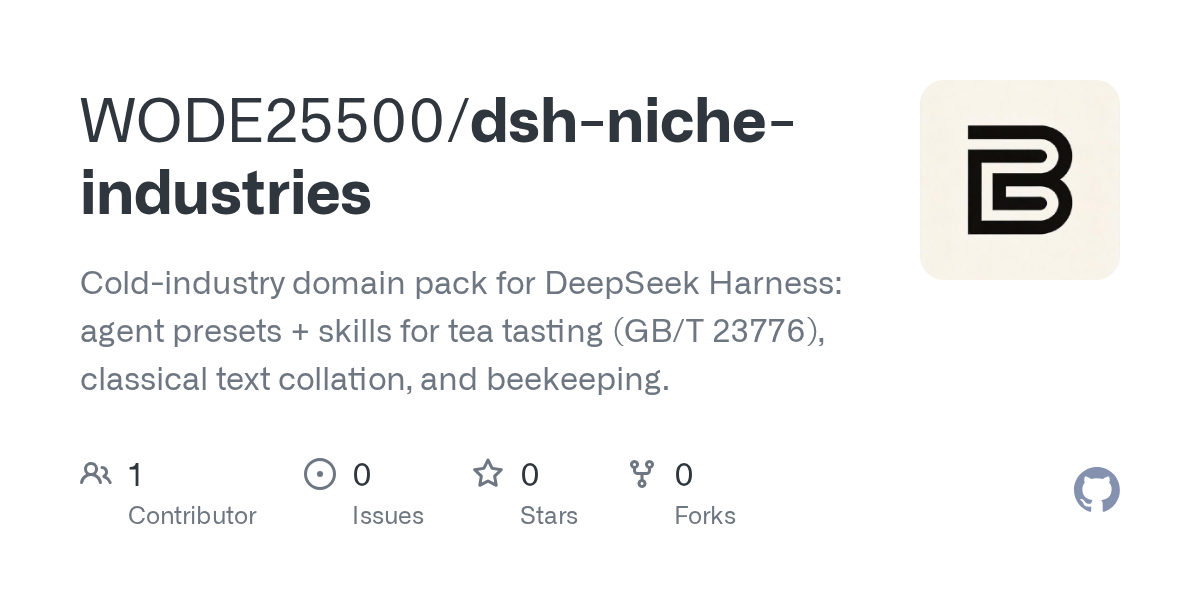 WODE25500/dsh-niche-industries Screenshot preview