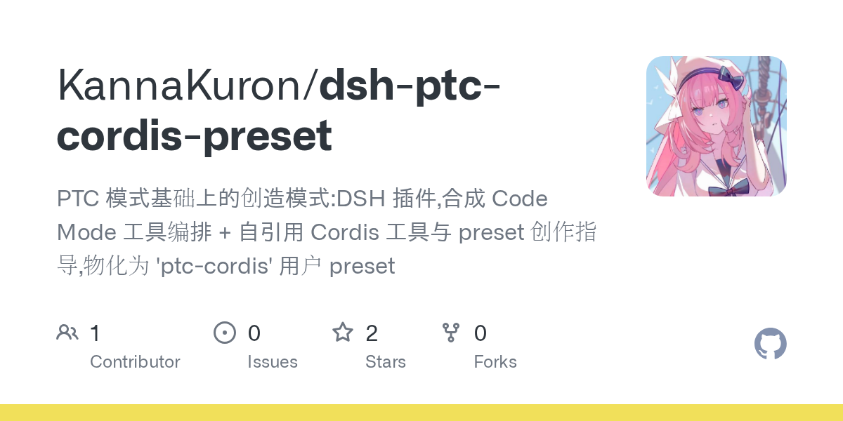 KannaKuron/dsh-ptc-cordis-preset Screenshot preview