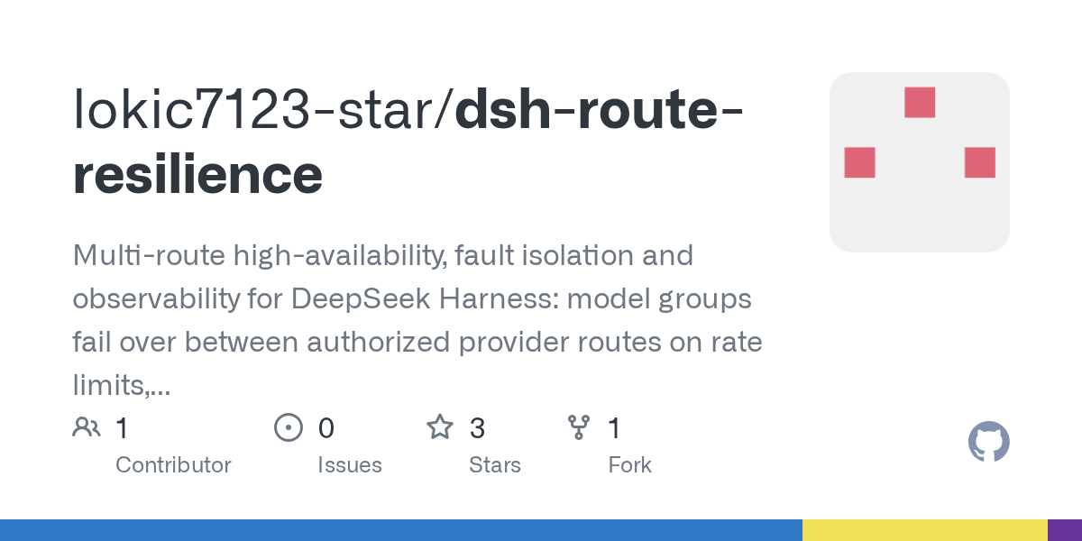 lokic7123-star/dsh-route-resilience Screenshot preview