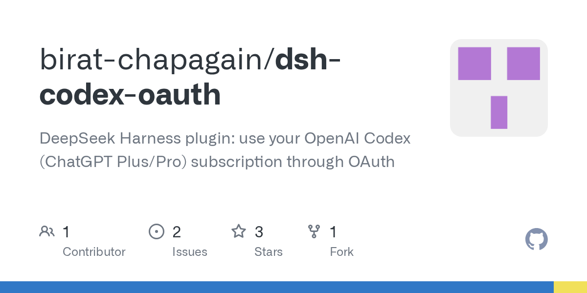 birat-chapagain/dsh-codex-oauth Screenshot preview