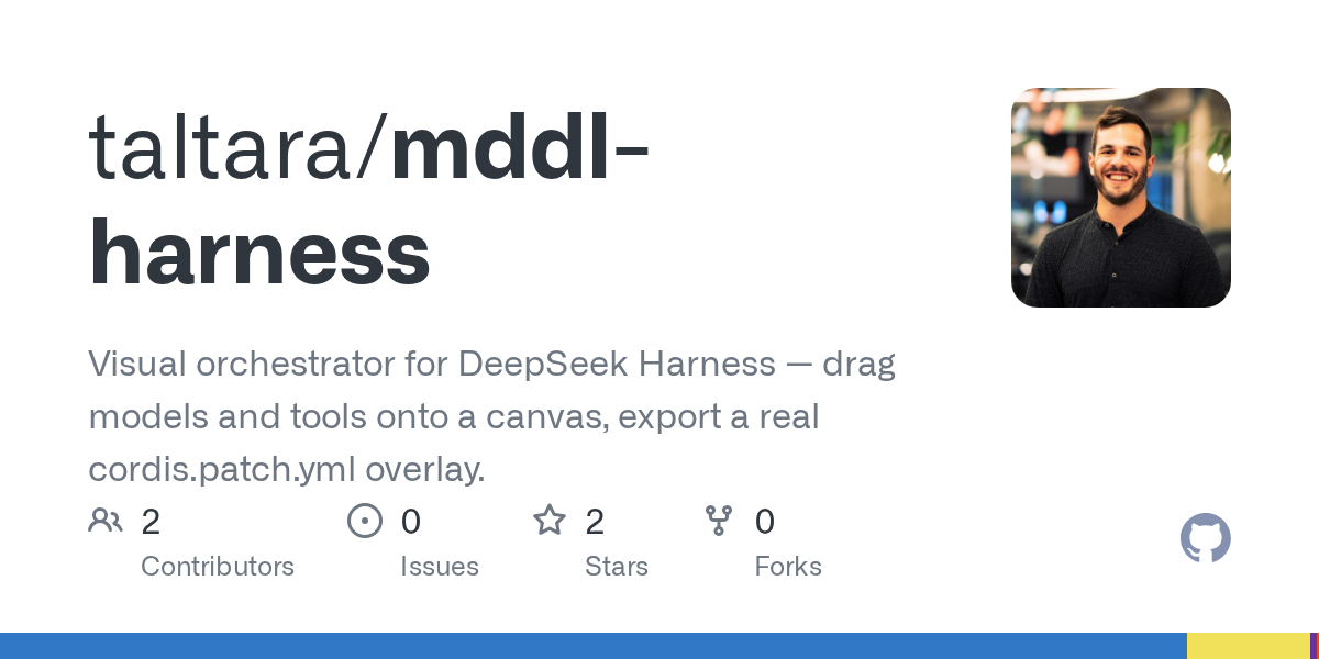 taltara/mddl-harness Screenshot preview