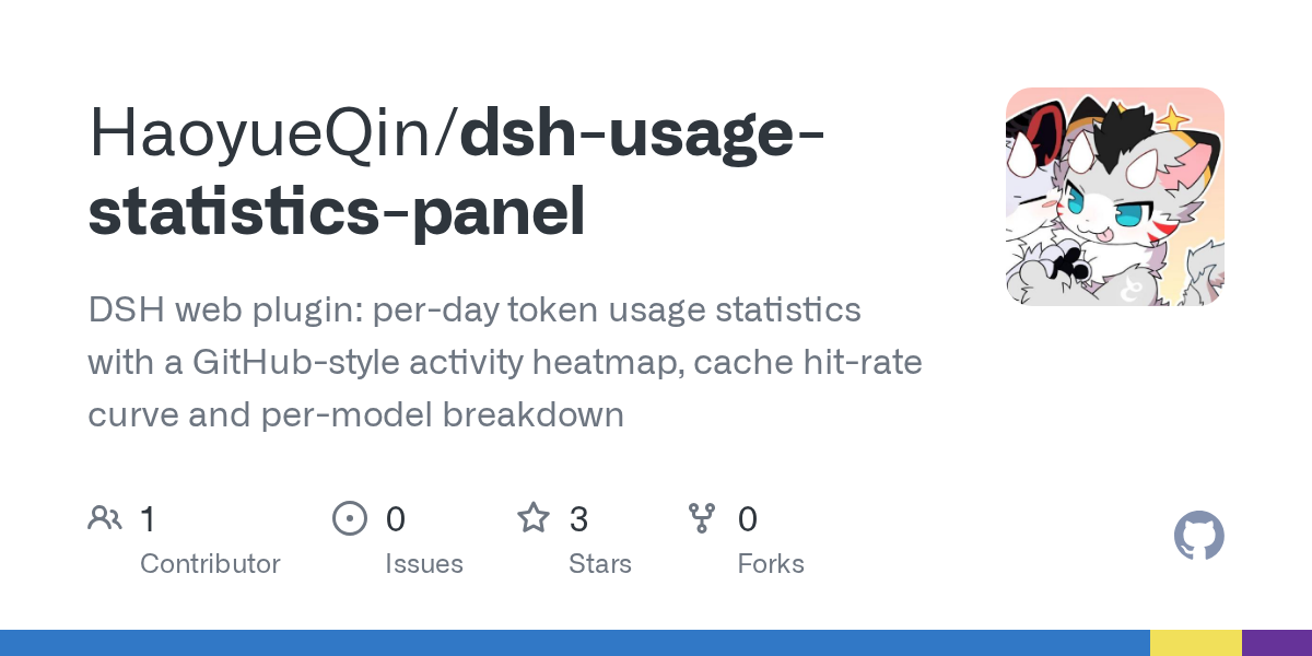 HaoyueQin/dsh-usage-statistics-panel Screenshot preview