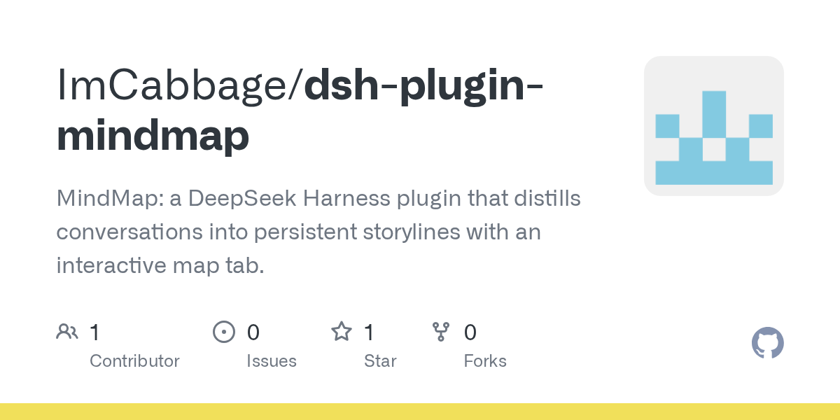 ImCabbage/dsh-plugin-mindmap Screenshot preview