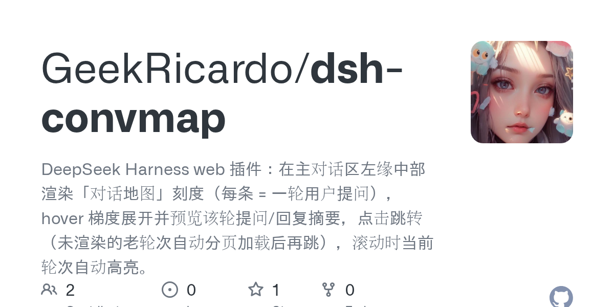GeekRicardo/dsh-convmap Screenshot preview