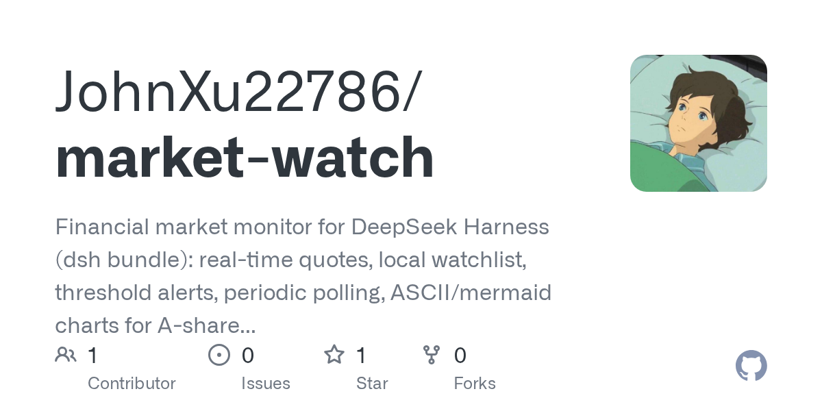 JohnXu22786/market-watch Screenshot preview