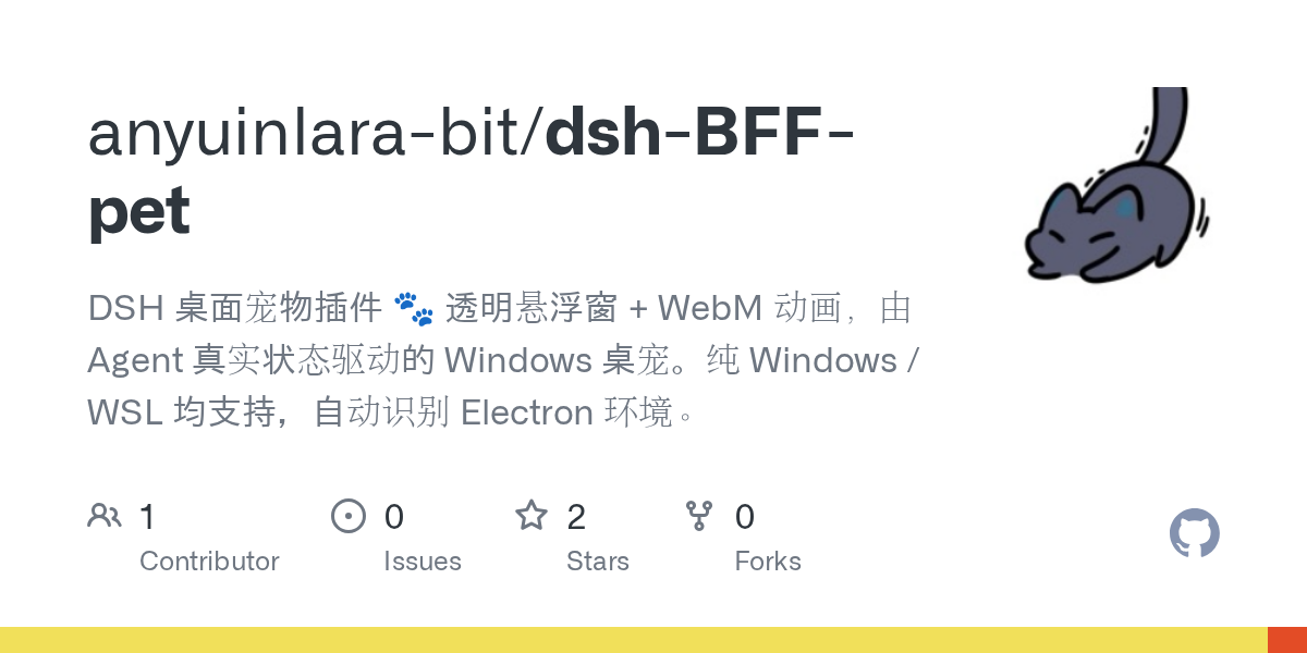 anyuinlara-bit/dsh-BFF-pet Screenshot preview