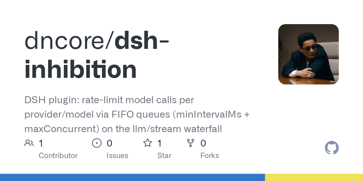 dncore/dsh-inhibition Screenshot preview