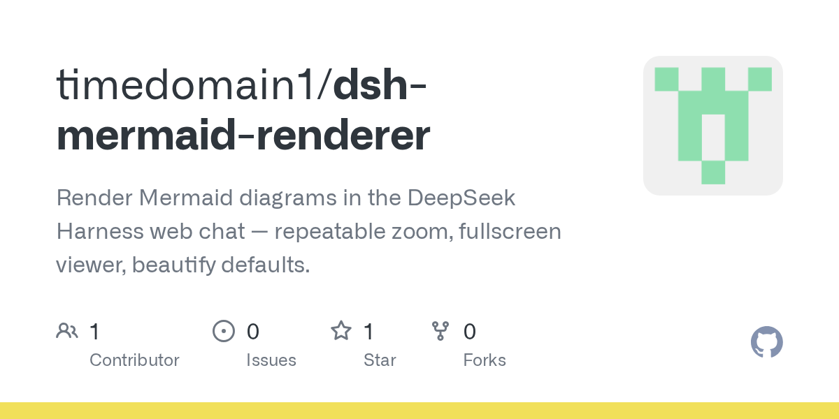 timedomain1/dsh-mermaid-renderer Screenshot preview