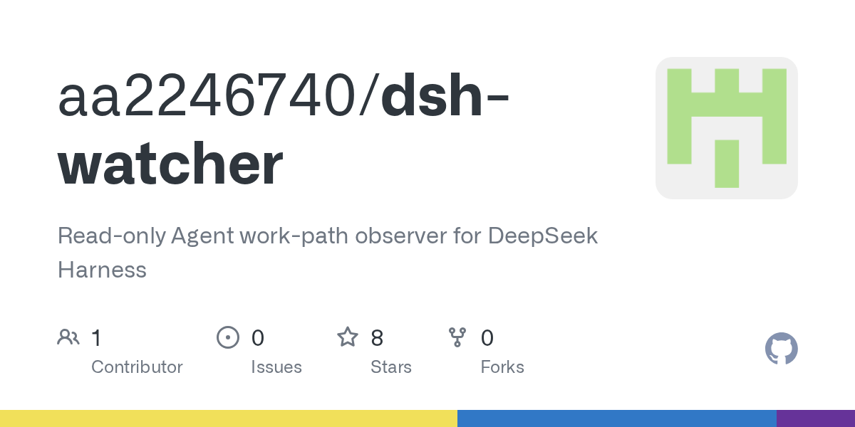 aa2246740/dsh-watcher Screenshot preview
