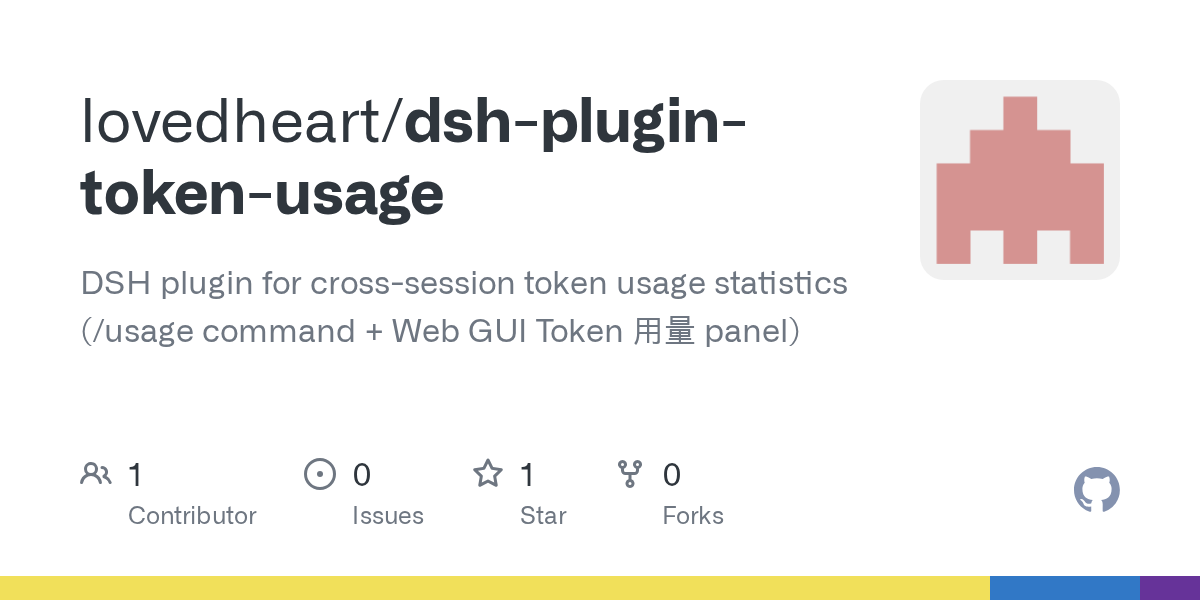 lovedheart/dsh-plugin-token-usage Screenshot preview