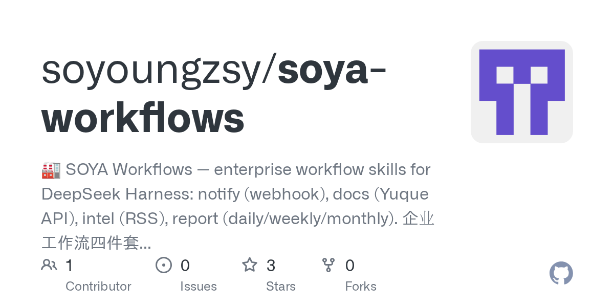 soyoungzsy/soya-workflows Screenshot preview