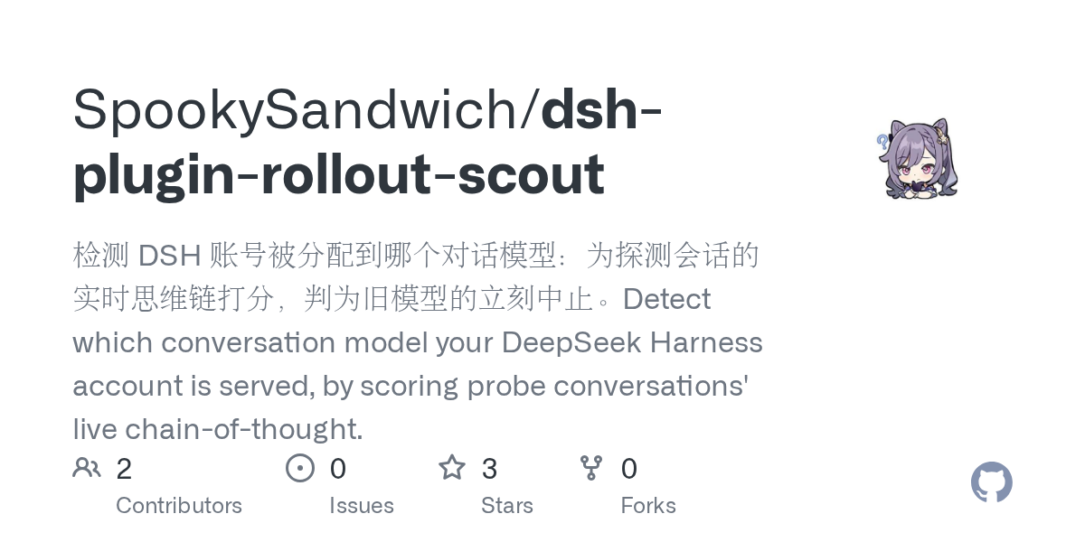 SpookySandwich/dsh-plugin-rollout-scout Screenshot preview
