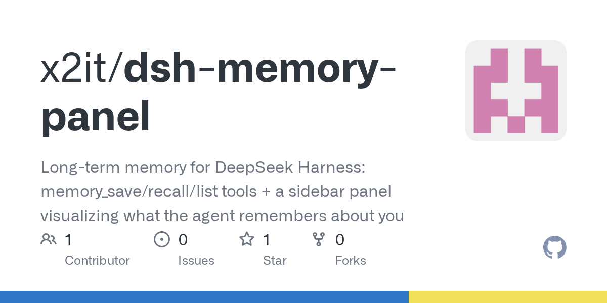 x2it/dsh-memory-panel Screenshot preview