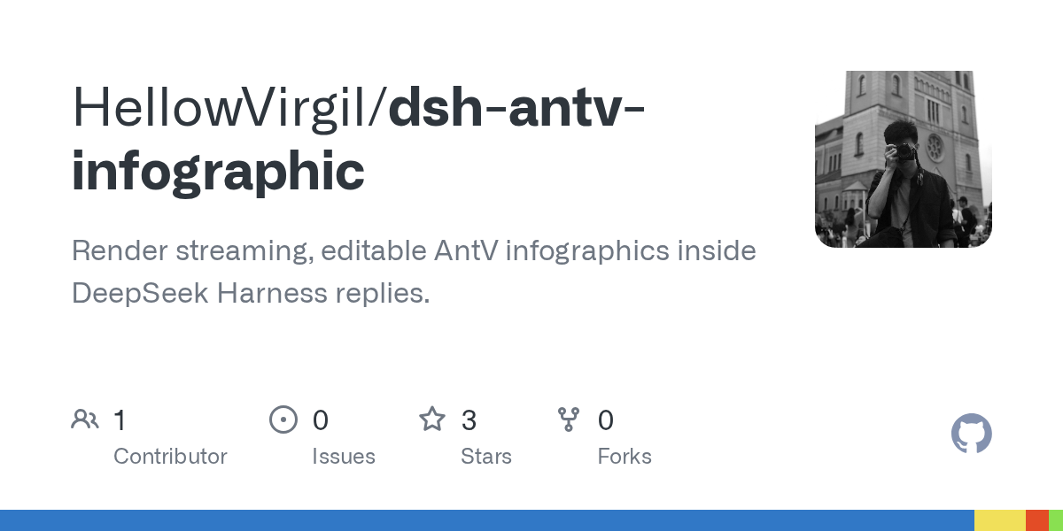 HellowVirgil/dsh-antv-infographic Screenshot preview
