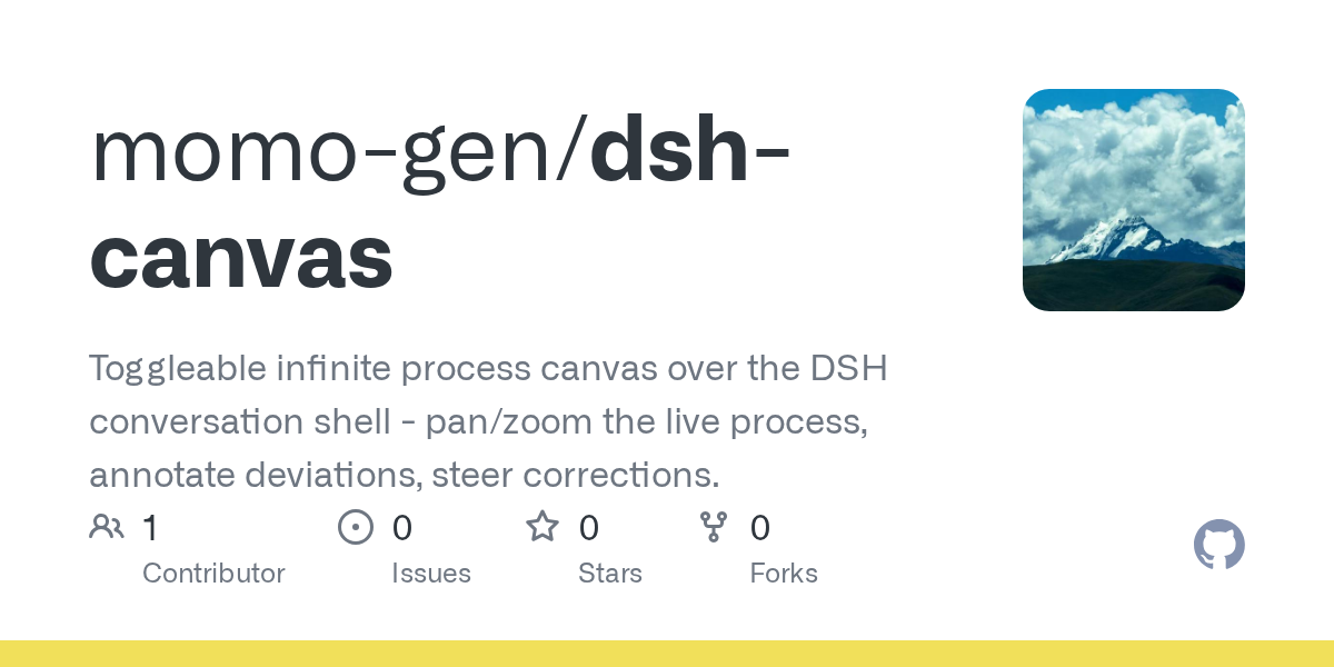 momo-gen/dsh-canvas Screenshot preview