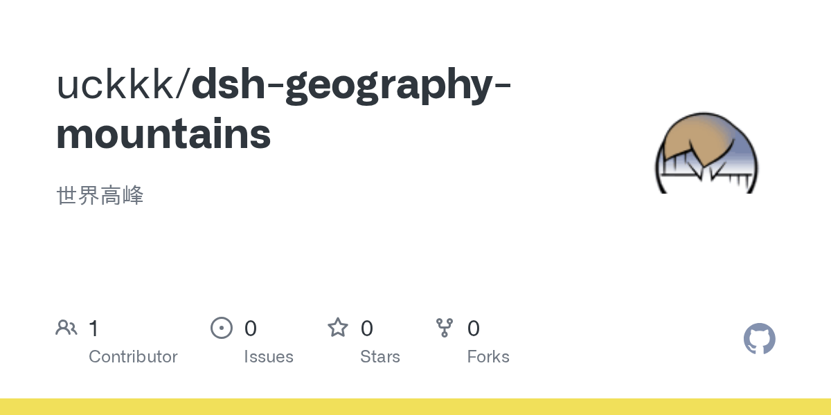 uckkk/dsh-geography-mountains Screenshot preview