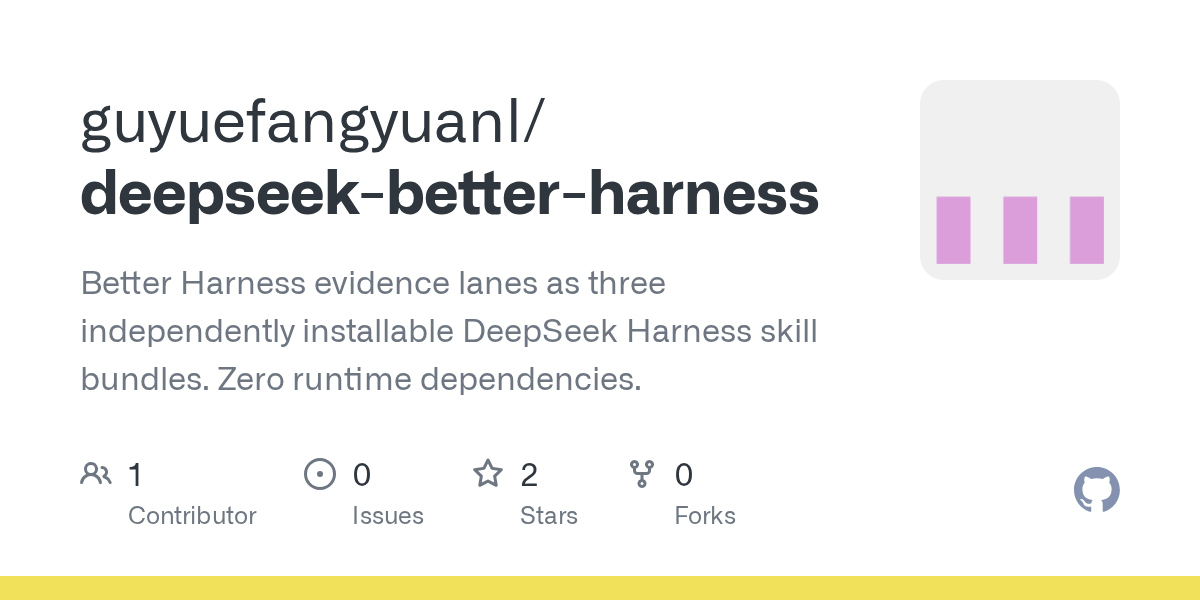 guyuefangyuanl/deepseek-better-harness Screenshot preview
