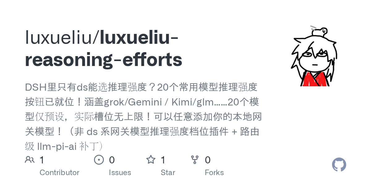 luxueliu/luxueliu-reasoning-efforts Screenshot preview