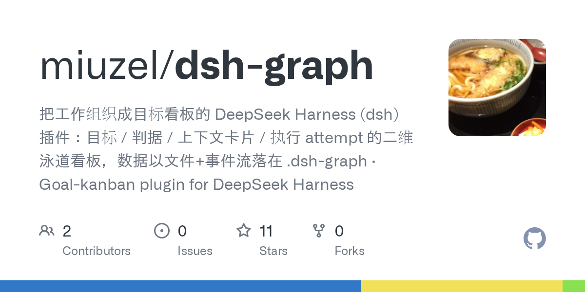 miuzel/dsh-graph Screenshot preview