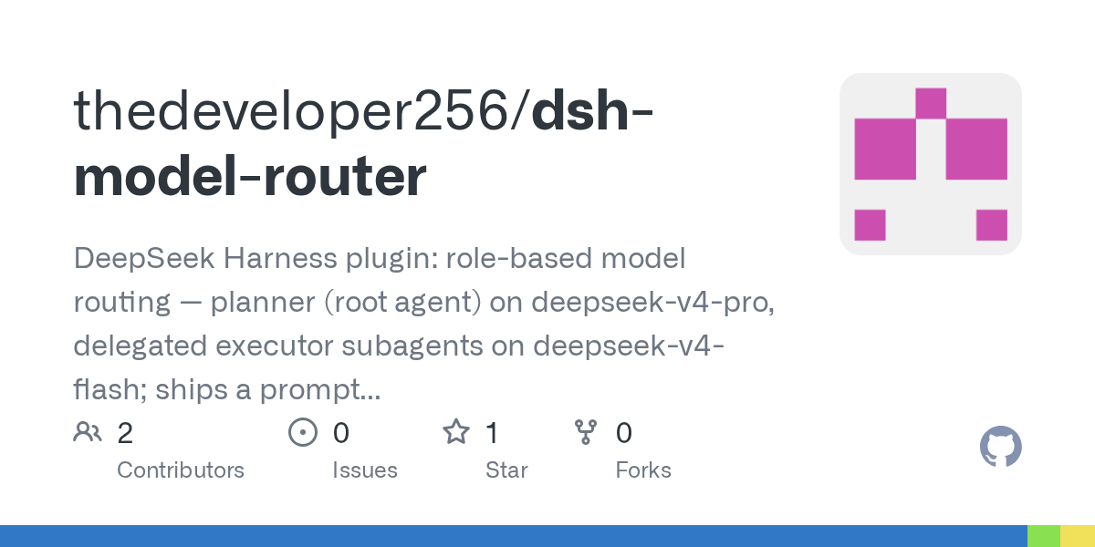 thedeveloper256/dsh-model-router Screenshot preview