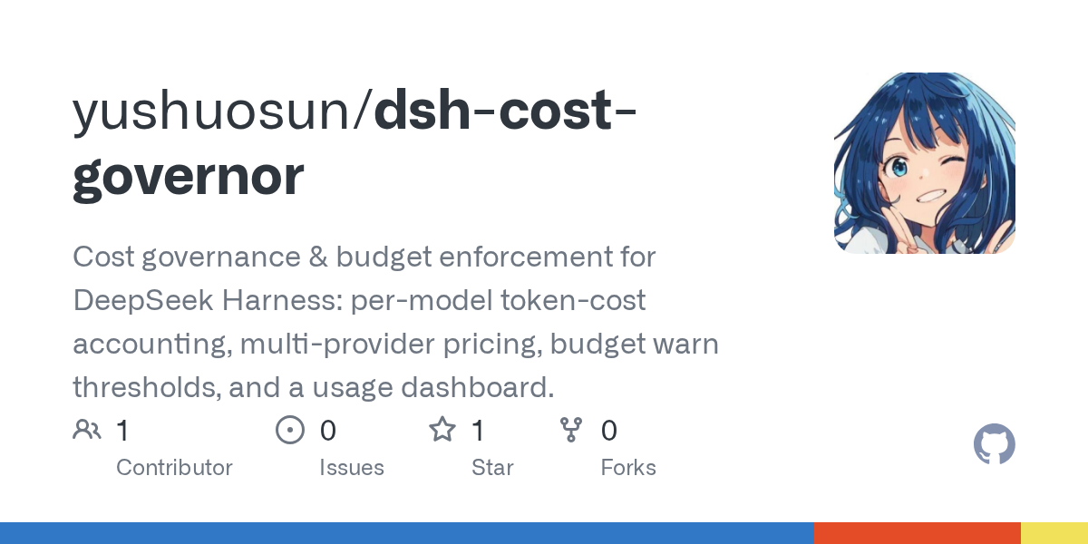 yushuosun/dsh-cost-governor Screenshot preview