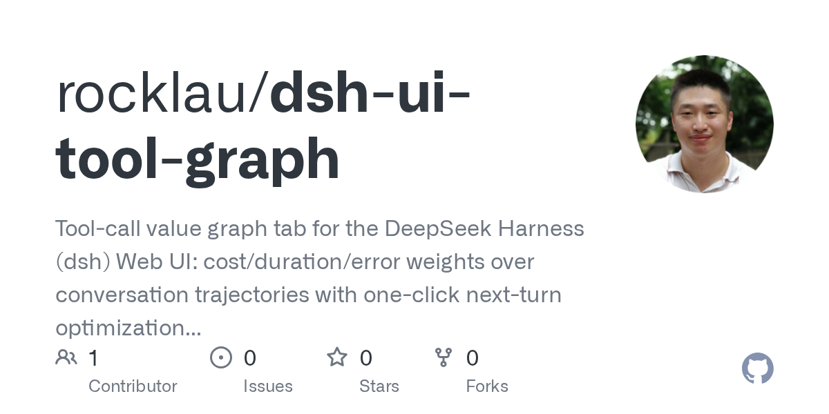 rocklau/dsh-ui-tool-graph Screenshot preview
