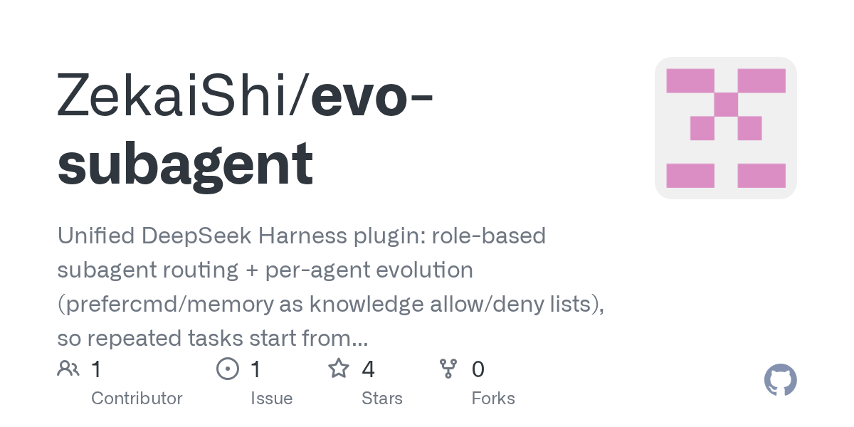 ZekaiShi/evo-subagent Screenshot preview