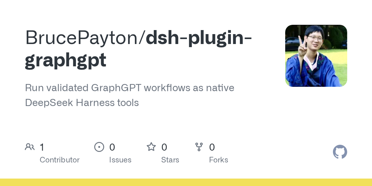 BrucePayton/dsh-plugin-graphgpt Screenshot preview