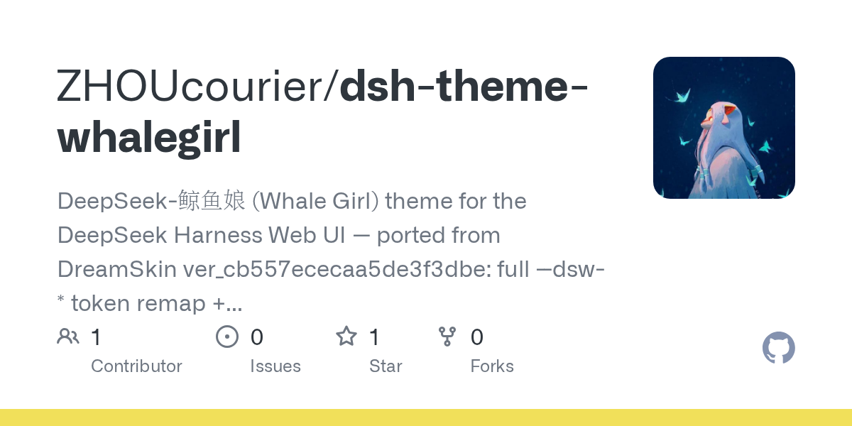 ZHOUcourier/dsh-theme-whalegirl Screenshot preview
