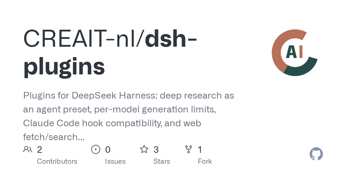 CREAIT-nl/dsh-plugins Screenshot preview