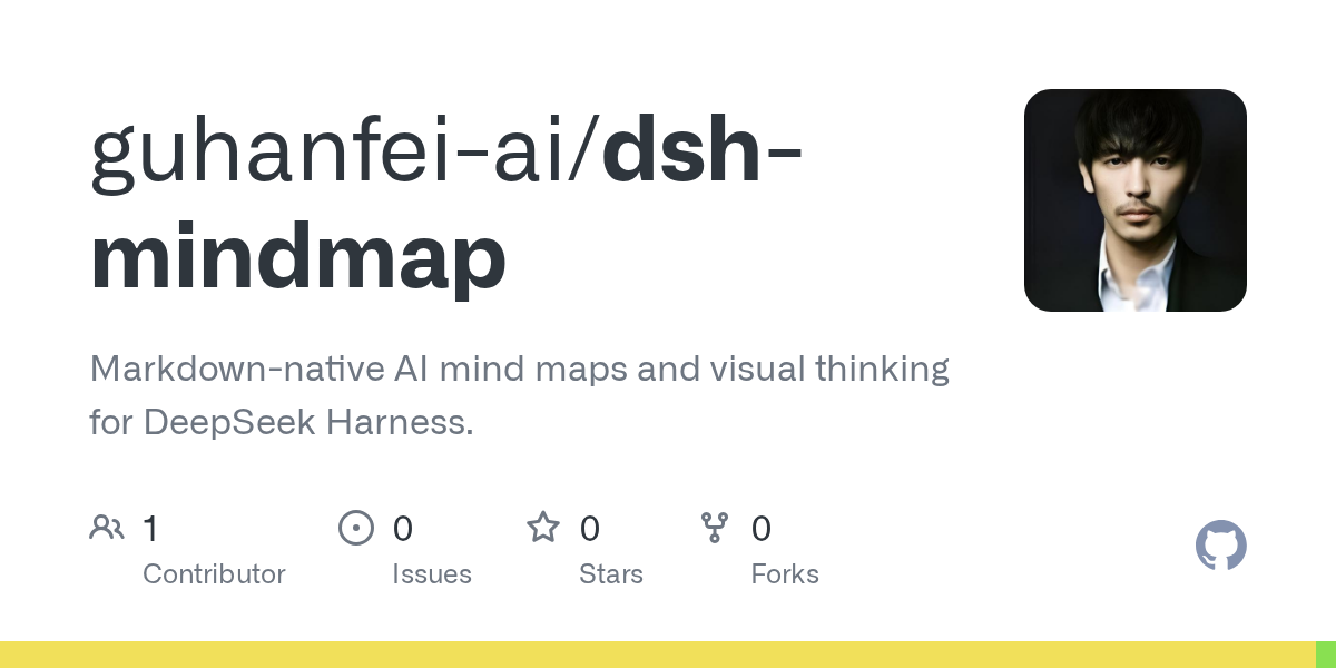 guhanfei-ai/dsh-mindmap Screenshot preview