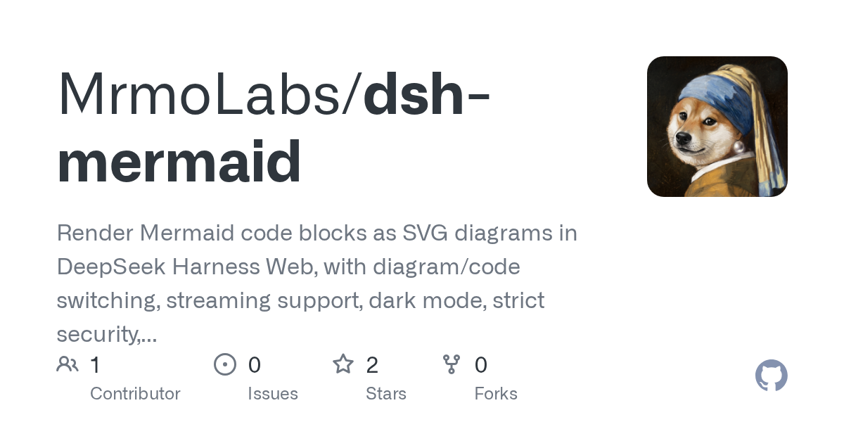 MrmoLabs/dsh-mermaid Screenshot preview