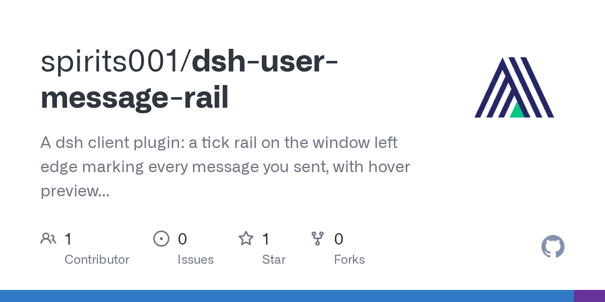 spirits001/dsh-user-message-rail Screenshot preview