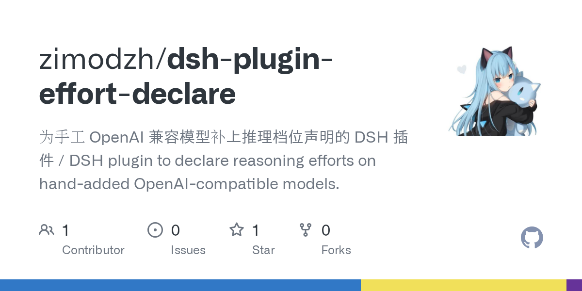 zimodzh/dsh-plugin-effort-declare Screenshot preview