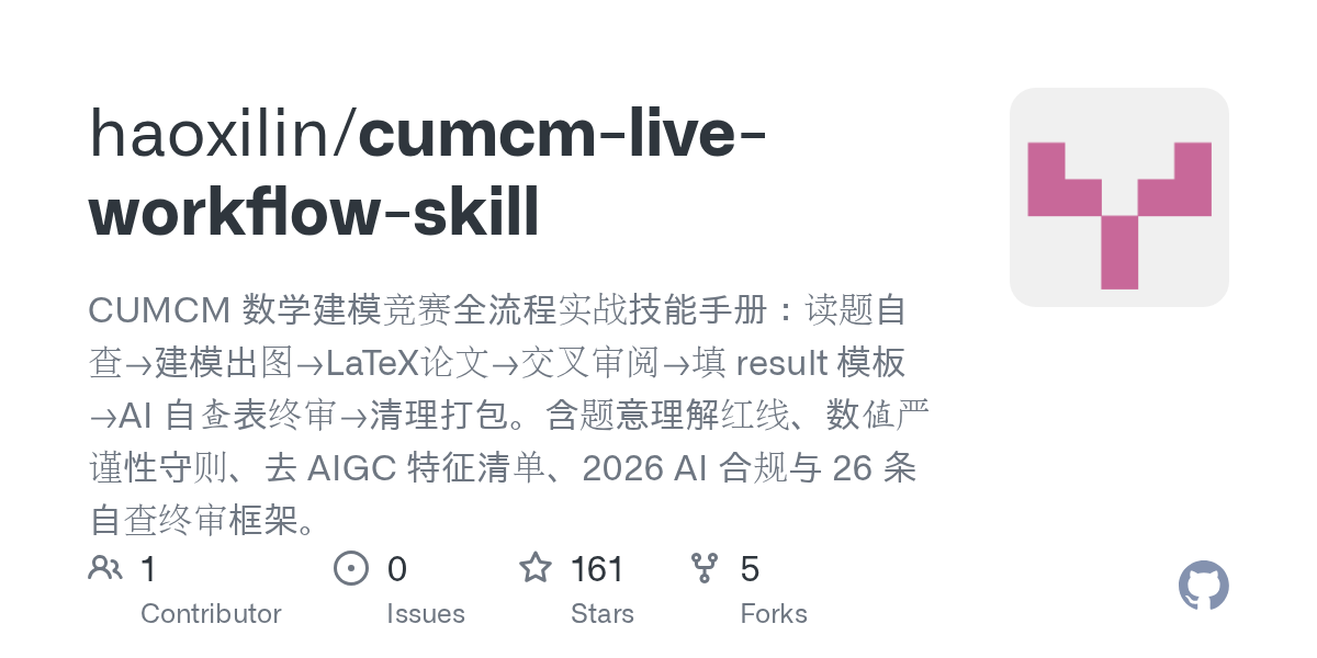 haoxilin/cumcm-live-workflow-skill Screenshot preview