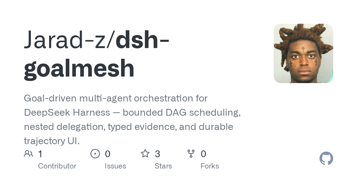 Jarad-z/dsh-goalmesh Screenshot preview