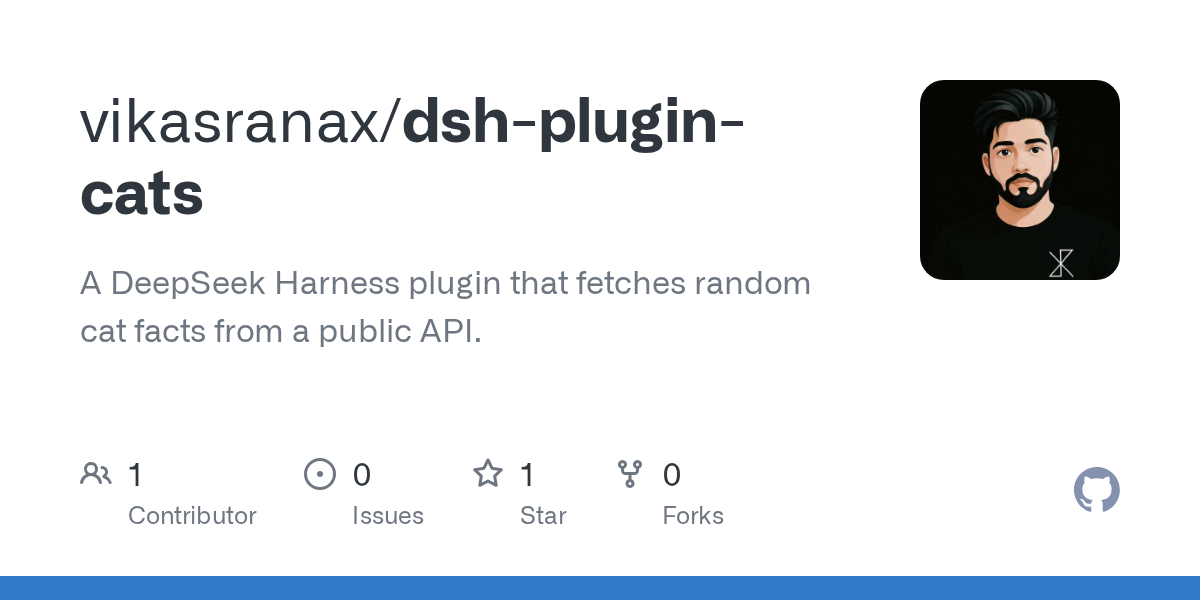 vikasranax/dsh-plugin-cats Screenshot preview