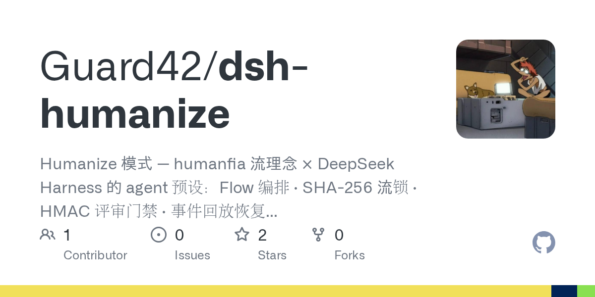 Guard42/dsh-humanize Screenshot preview