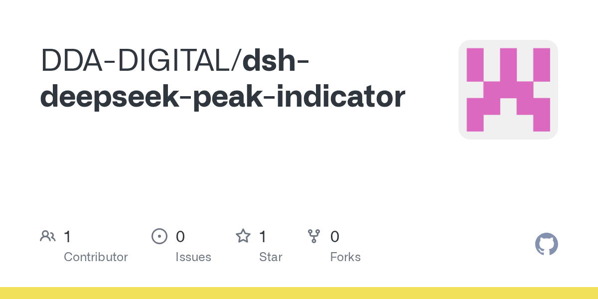DDA-DIGITAL/dsh-deepseek-peak-indicator Screenshot preview