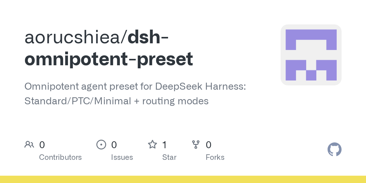aorucshiea/dsh-omnipotent-preset Screenshot preview