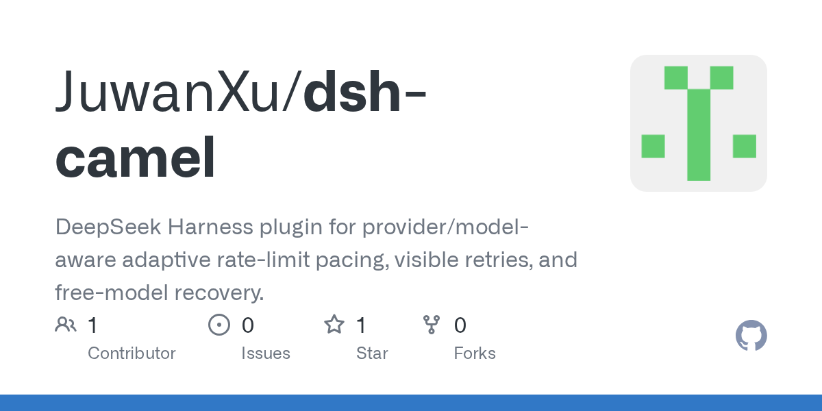 JuwanXu/dsh-camel Screenshot preview