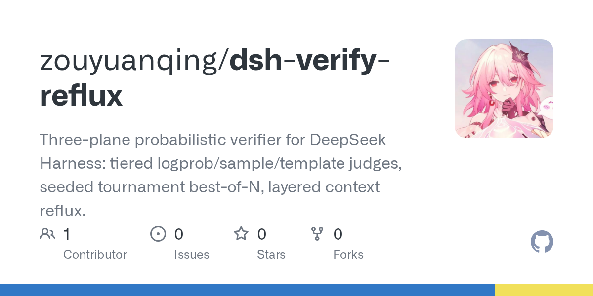 zouyuanqing/dsh-verify-reflux Screenshot preview