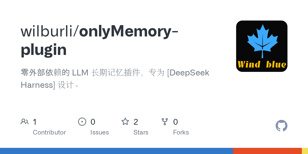 wilburli/onlyMemory-plugin Screenshot preview