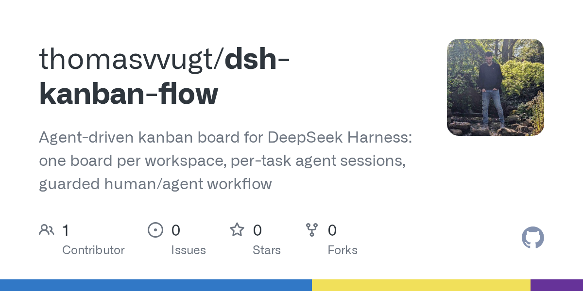 thomasvvugt/dsh-kanban-flow Screenshot preview