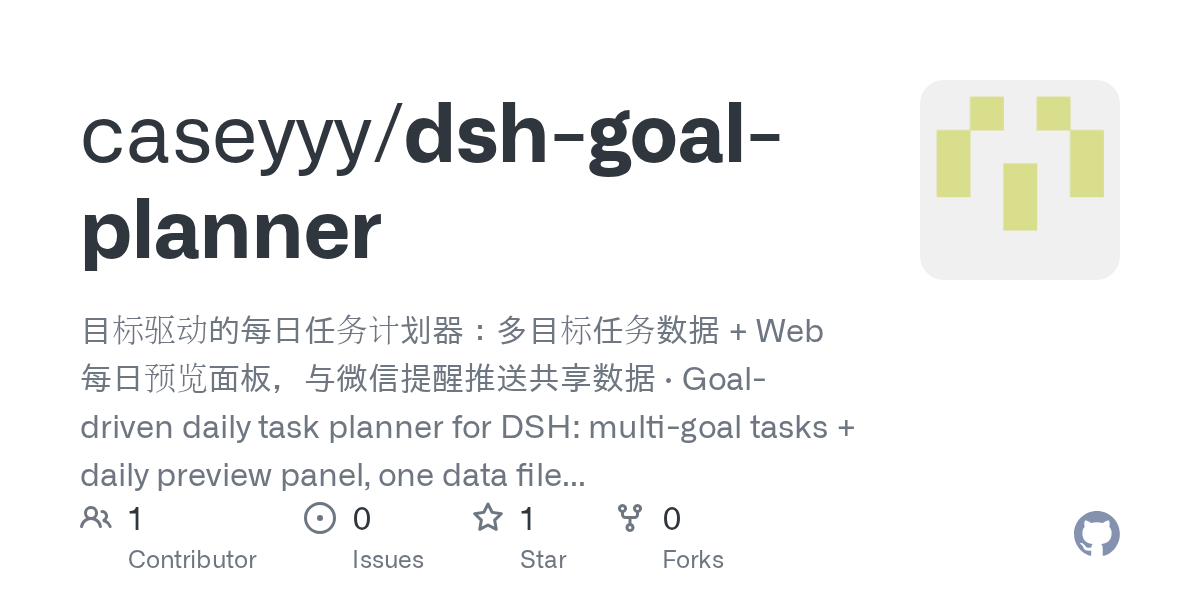 caseyyy/dsh-goal-planner Screenshot preview