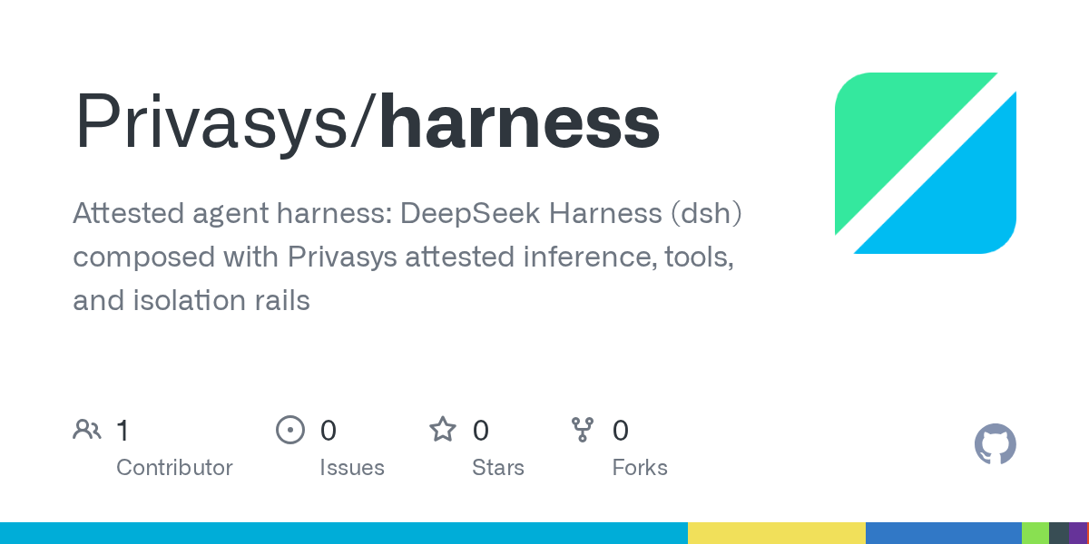 Privasys/harness Screenshot preview
