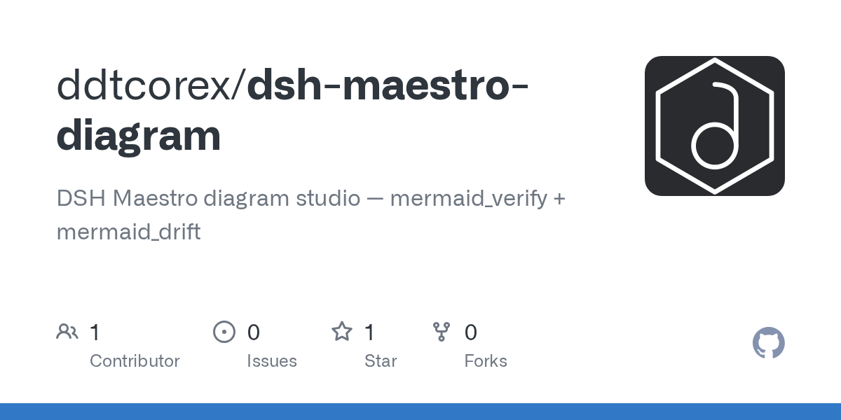 ddtcorex/dsh-maestro-diagram Screenshot preview